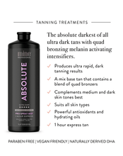Absolute Pro Spray Mist